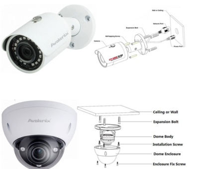 How to Pick a Surveillance Camera?