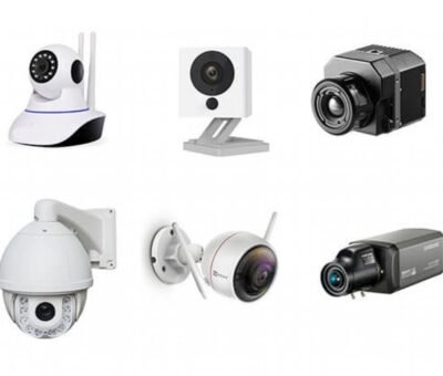 What type of CCTV camera is best for home or Working Environment?